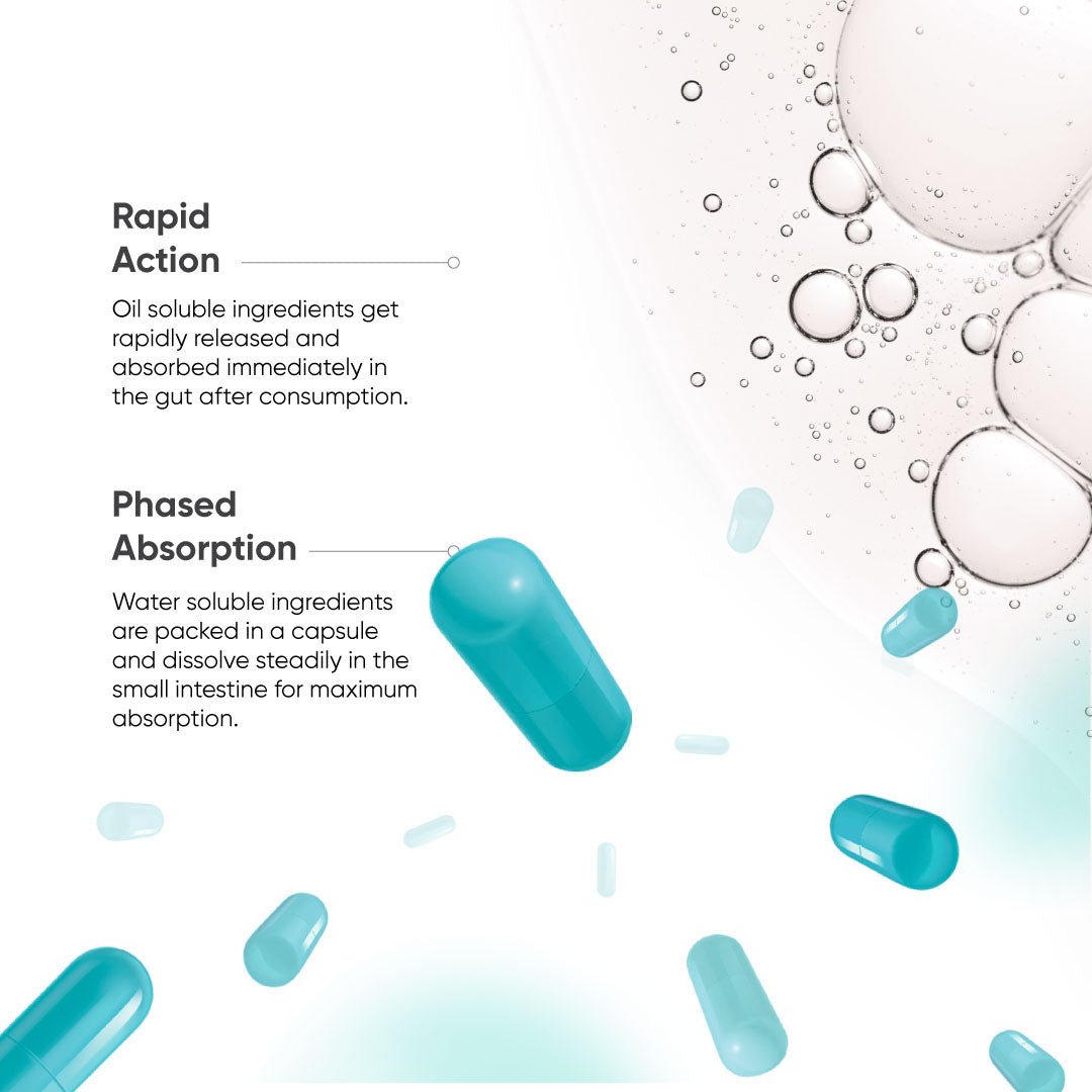 Vanity Wagon | Buy Beautywise Dual Action Skin Resilience Capsules