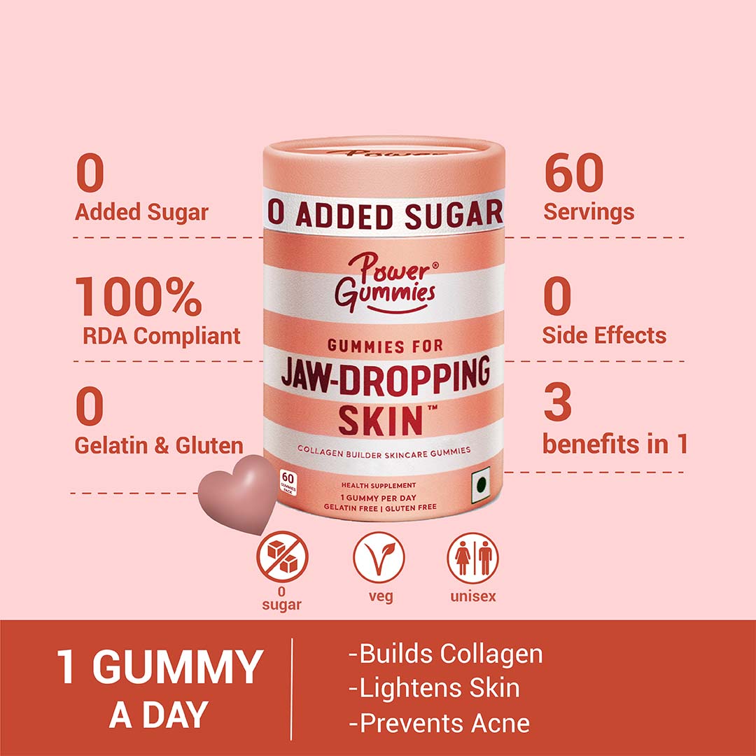 Power Gummies Jaw Dropping Skincare Gummies with Vitamin C with 0 Added Sugar