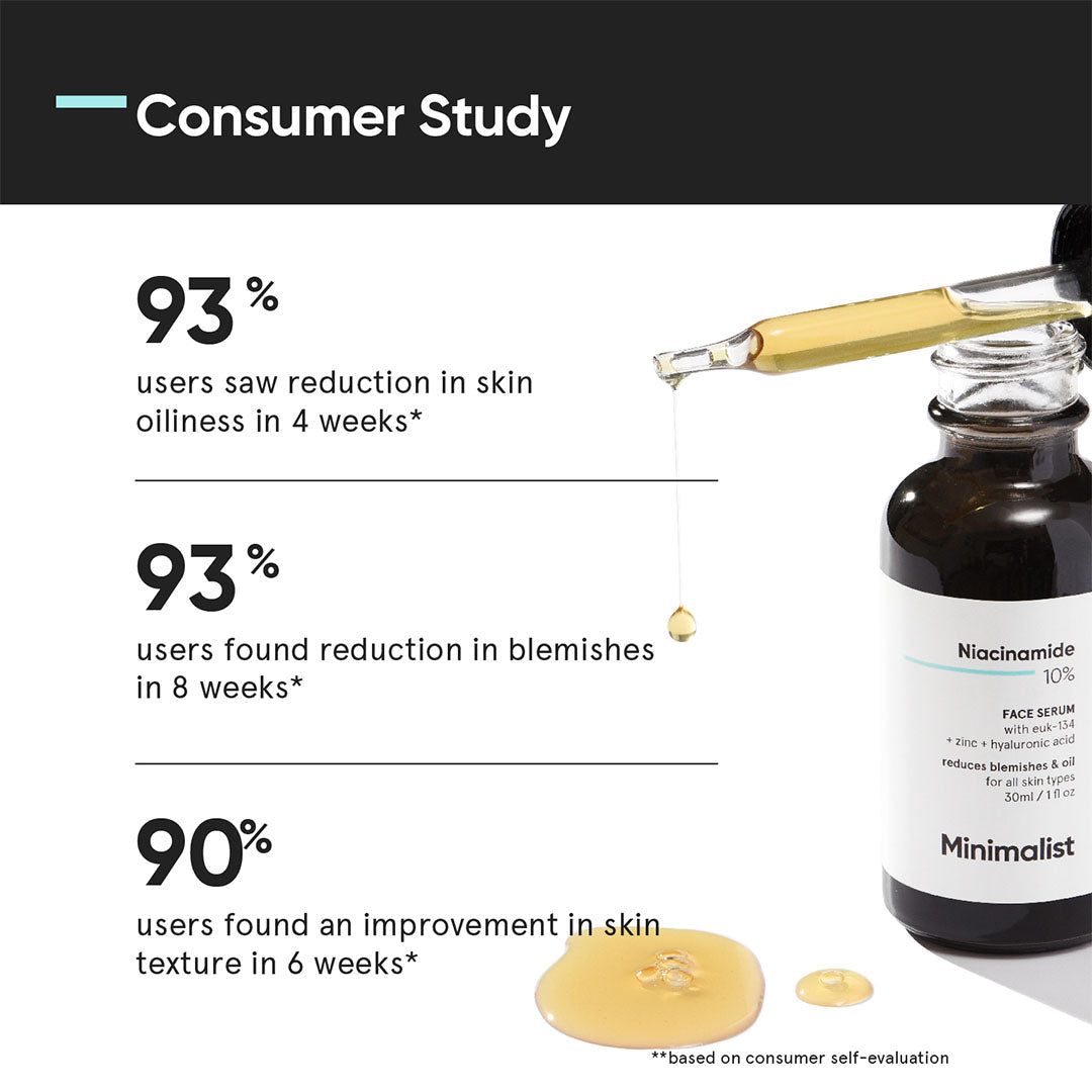 Buy Minimalist 10% Niacinamide Face Serum with Matmarine & Zinc | Vanity Wagon