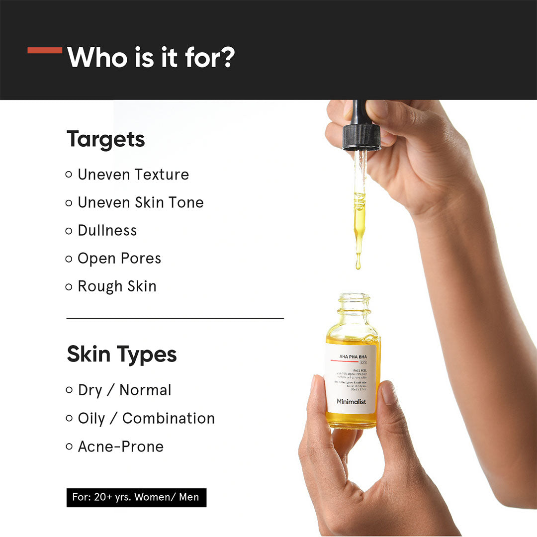 Vanity Wagon | Buy Minimalist 32% AHA, BHA & PHA Face Peel