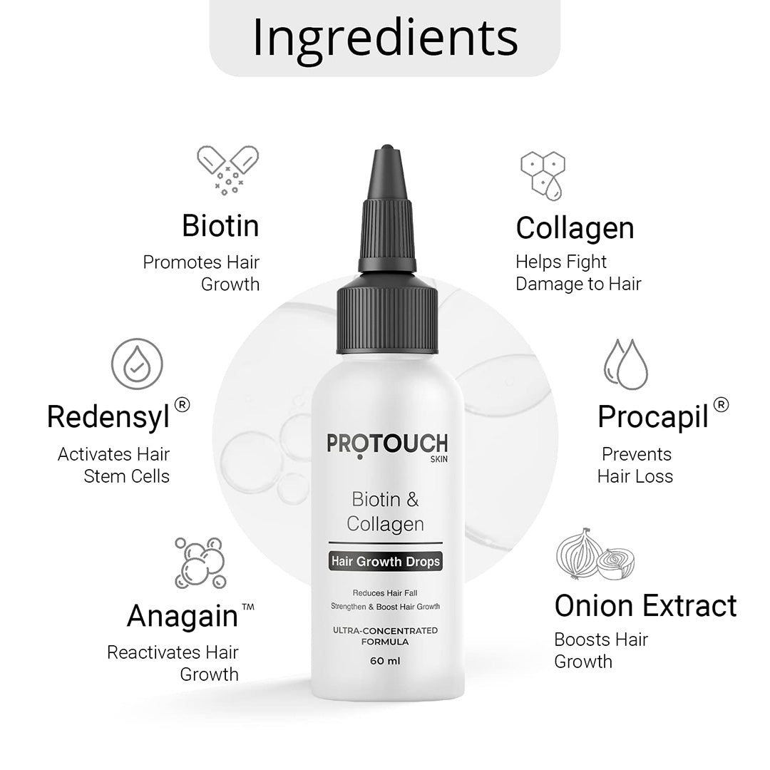 Vanity Wagon | Buy Protouch Biotin & Collagen Hair Growth Drops