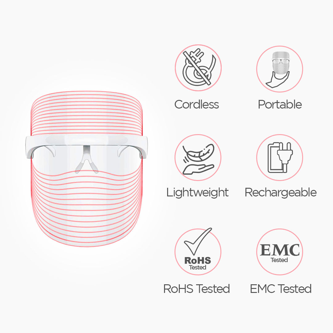 Vanity Wagon | Buy Protouch 3 in 1 LED Face Mask