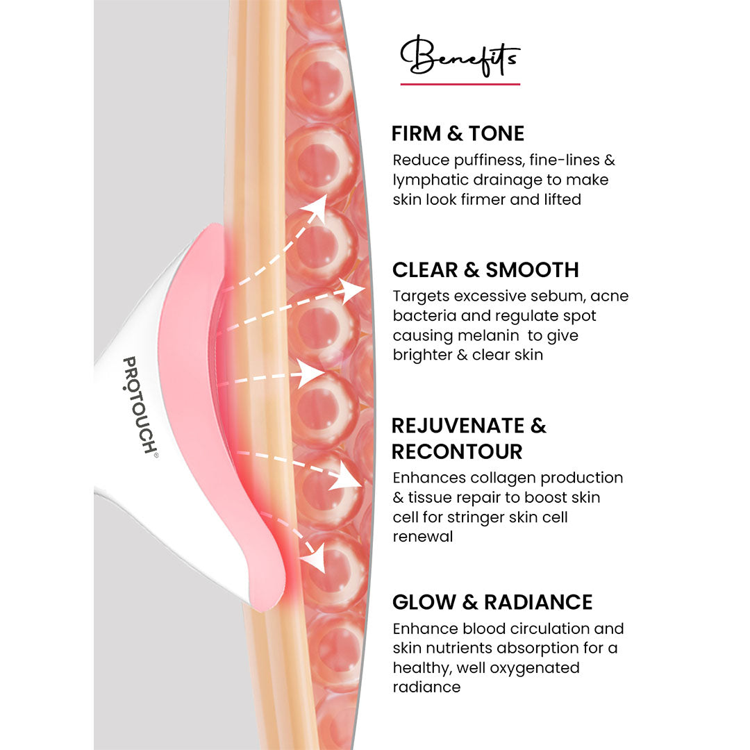 Vanity Wagon | Buy Protouch Skin Lift Device