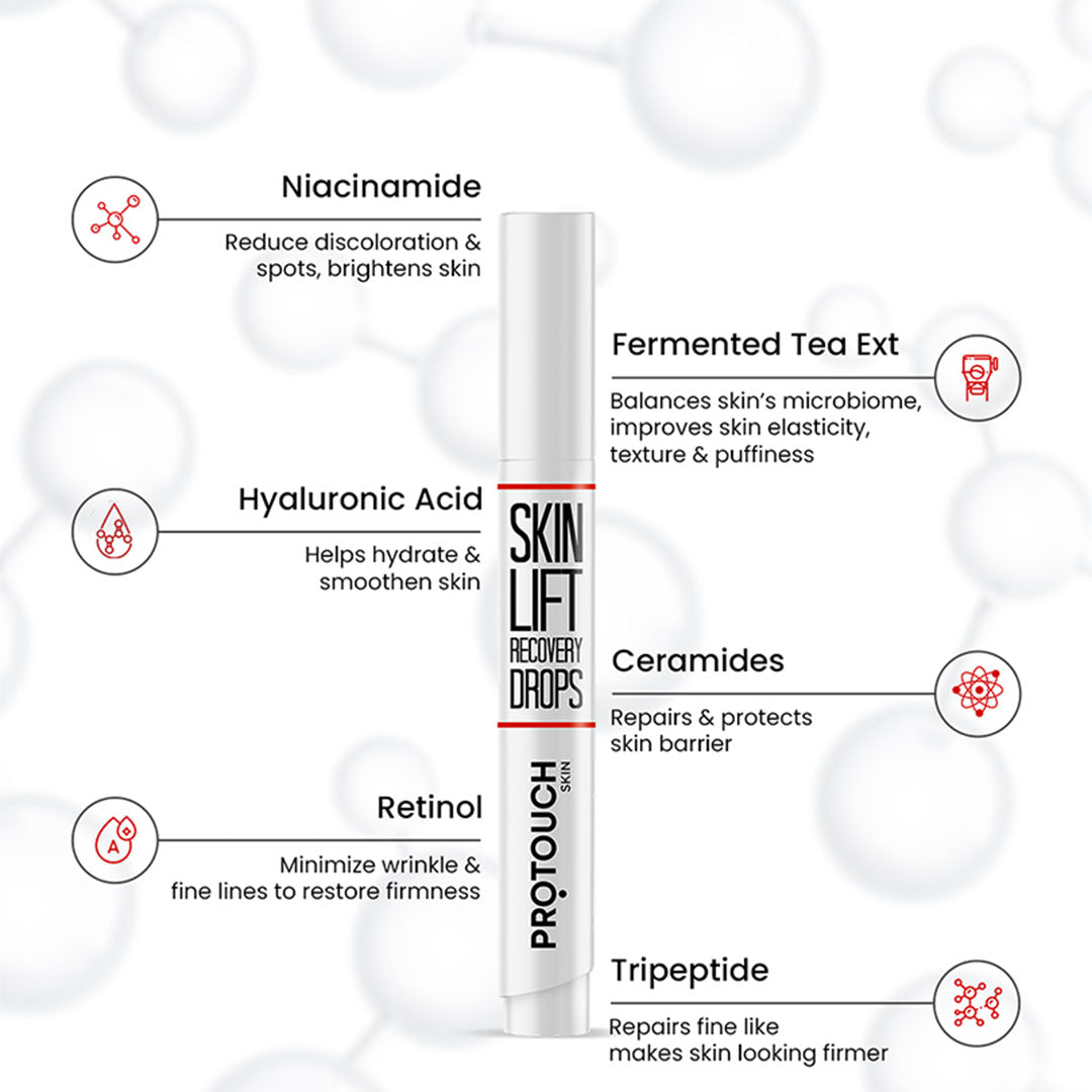 Vanity Wagon | Buy Protouch Skin Lift Device & Recovery Drops